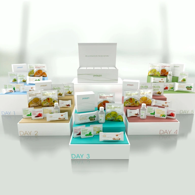 ProLon Kit
